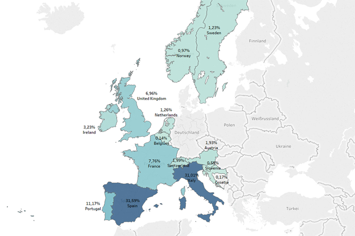 Cartina con le destinazioni più ambite di chi viaggia in camper in Europa 
